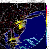 Base Velocity image from Fort Dix