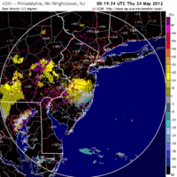 Base Velocity image from Fort Dix