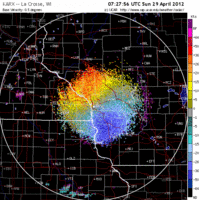 Base Velocity image from La Crosse, WI