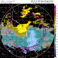 Base Velocity image from La Crosse, WI