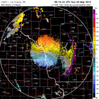 Base Velocity image from La Crosse, WI