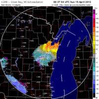 Base Velocity image from Green Bay, WI