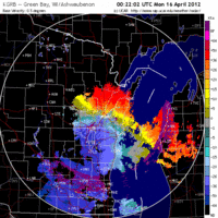 Base Velocity image from Green Bay, WI
