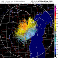 Base Velocity image from Green Bay, WI