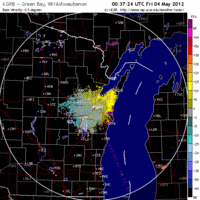 Base Velocity image from Green Bay, WI