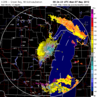 Base Velocity image from Green Bay, WI