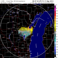 Base Velocity image from Green Bay, WI