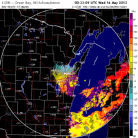 Base Velocity image from Green Bay, WI