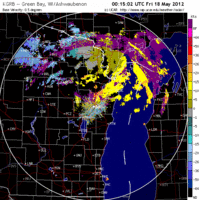 Base Velocity image from Green Bay, WI