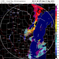 Base Velocity image from Green Bay, WI