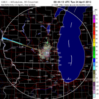 Base Reflectivity image from Milwaukee