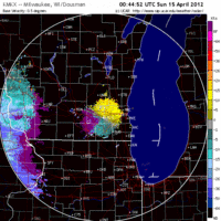 Base Velocity image from Milwaukee