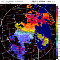 Base Velocity image from Milwaukee