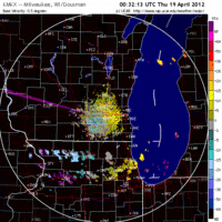 Base Velocity image from Milwaukee