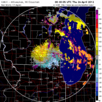 Base Velocity image from Milwaukee