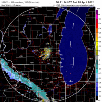 Base Velocity image from Milwaukee