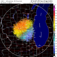 Base Velocity image from Milwaukee