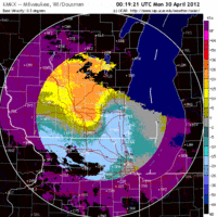 Base Velocity image from Milwaukee