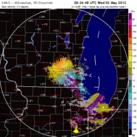 Base Velocity image from Milwaukee