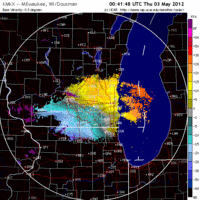 Base Velocity image from Milwaukee