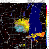 Base Velocity image from Milwaukee