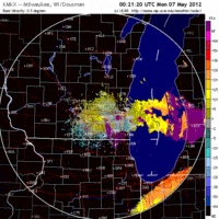 Base Velocity image from Milwaukee