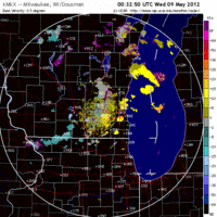 Base Velocity image from Milwaukee