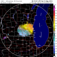 Base Velocity image from Milwaukee