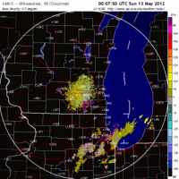 Base Velocity image from Milwaukee