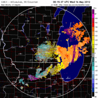 Base Velocity image from Milwaukee