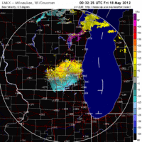 Base Velocity image from Milwaukee