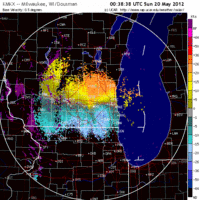 Base Velocity image from Milwaukee