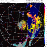 Base Velocity image from Milwaukee