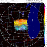 Base Velocity image from Milwaukee