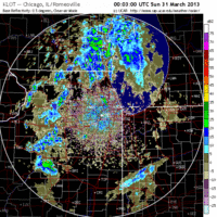 base reflectivity image from chicago, il