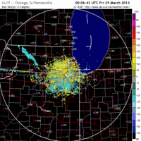 base velocity image from chicago, il