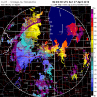 base velocity image from chicago, il