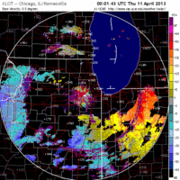 base velocity image from chicago, il