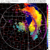 base velocity image from chicago, il