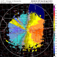 base velocity image from chicago, il