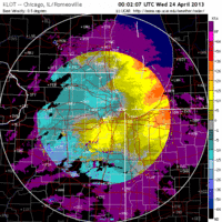 base velocity image from chicago, il