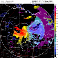 base velocity image from Duluth