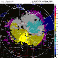 base velocity image from Duluth