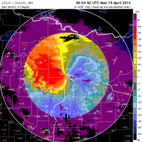 base velocity image from Duluth