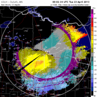 base velocity image from Duluth