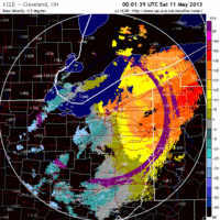 base velocity image from Cleveland, OH