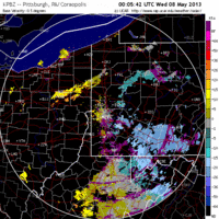 base velocity image from Pittsburgh, PA