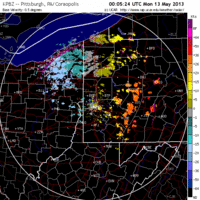 base velocity image from Pittsburgh, PA