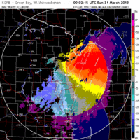 base velocity image from green bay, wi