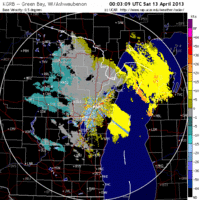 base velocity image from green bay, wi